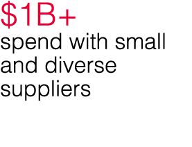  1B+ spend with small and diverse suppliers 