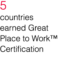 5 countries earned Great Place to Work  Certification