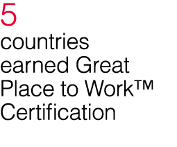 5 countries earned Great Place to Work  Certification