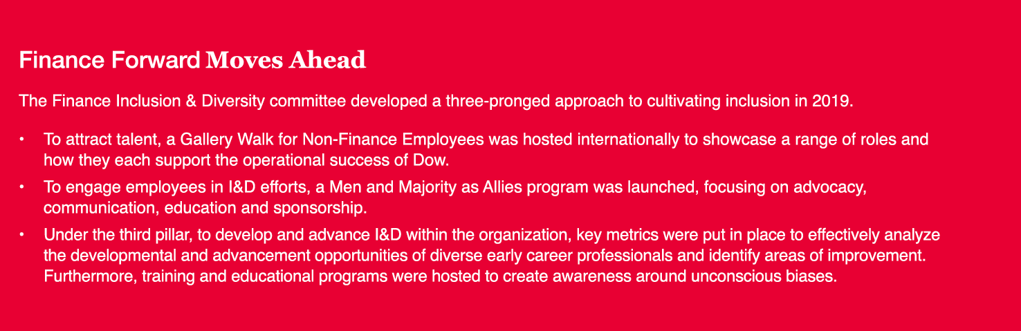 Finance Forward Moves Ahead The Finance Inclusion & Diversity committee developed a three-pronged approach to cultiva   