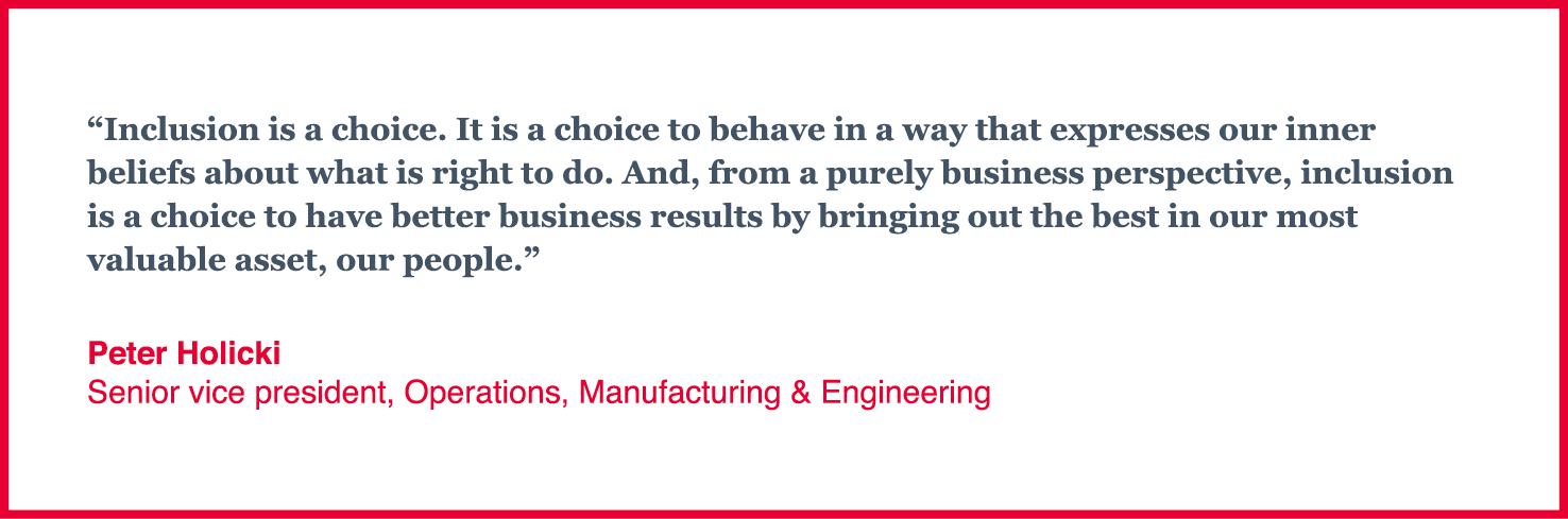  Inclusion is a choice  It is a choice to behave in a way that expresses our inner beliefs about what is right to do    