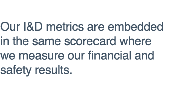 Our I&D metrics are embedded in the same scorecard where we measure our financial and safety results 