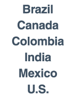 Brazil Canada Colombia India Mexico U S  