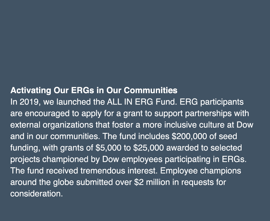  Activating Our ERGs in Our Communities In 2019, we launched the ALL IN ERG Fund  ERG participants are encouraged to    