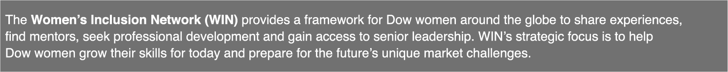 The Women s Inclusion Network (WIN) provides a framework for Dow women around the globe to share experiences, find me   