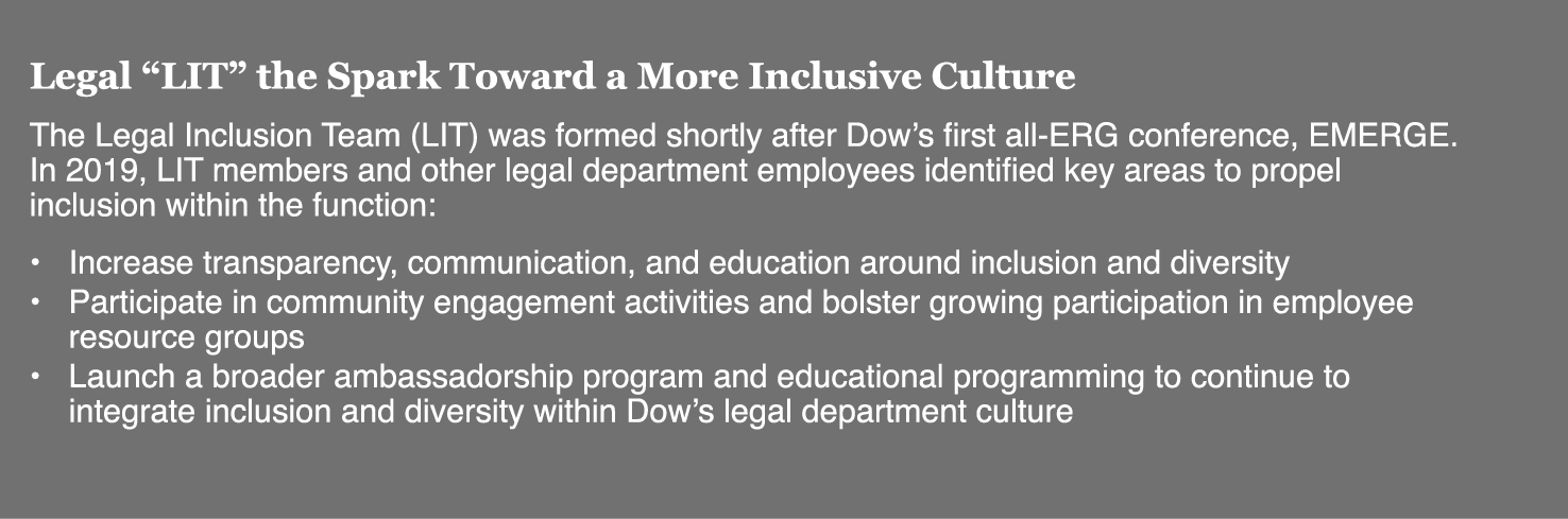 Legal  LIT  the Spark Toward a More Inclusive Culture The Legal Inclusion Team (LIT) was formed shortly after Dow s f   