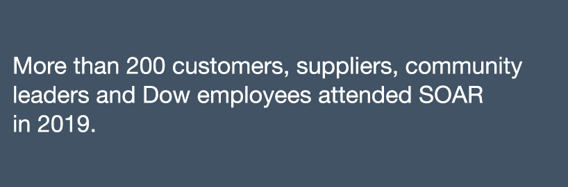 More than 200 customers, suppliers, community leaders and Dow employees attended SOAR in 2019 