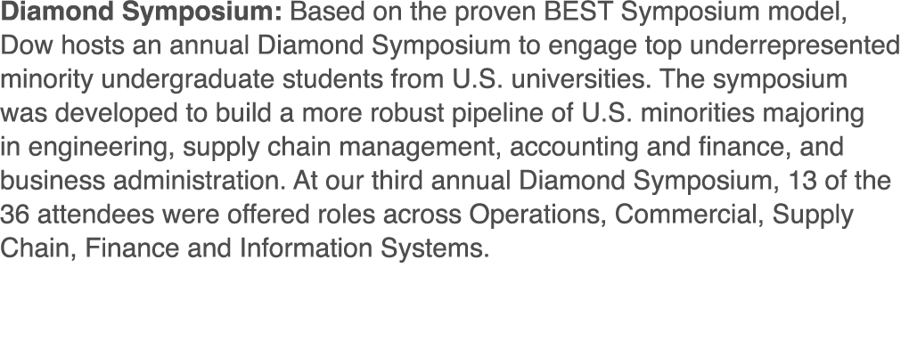 Diamond Symposium: Based on the proven BEST Symposium model, Dow hosts an annual Diamond Symposium to engage top unde   