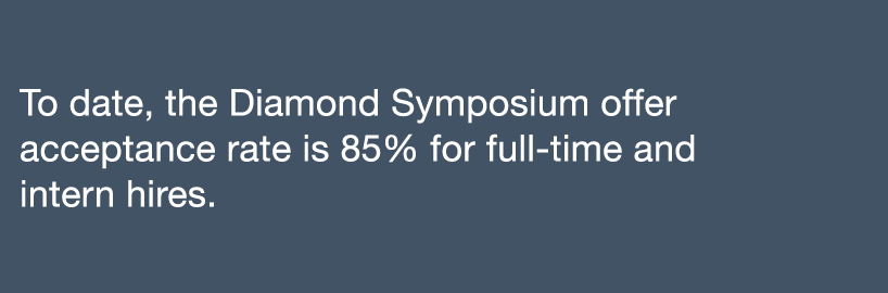 To date, the Diamond Symposium offer acceptance rate is 85% for full-time and intern hires  