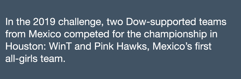 In the 2019 challenge, two Dow-supported teams from Mexico competed for the championship in Houston: WinT and Pink Ha   