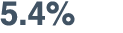 5 4% 