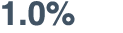 1 0% 