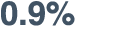 0 9% 