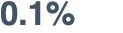 0 1% 