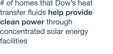 # of homes that Dow s heat transfer fluids help provide clean power through concentrated solar energy facilities