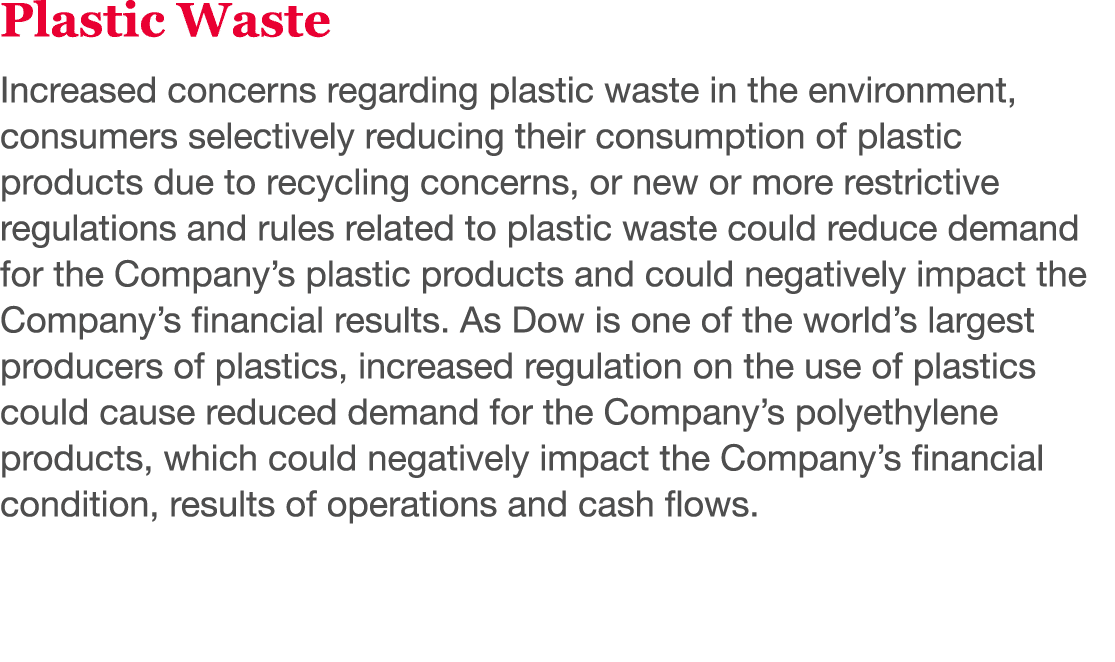 Plastic Waste Increased concerns regarding plastic waste in the environment, consumers selectively reducing their con   