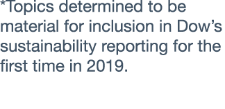 *Topics determined to be material for inclusion in Dow s sustainability reporting for the first time in 2019 