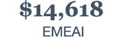  14,618 EMEAI
