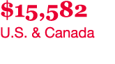  15,582 U S  & Canada