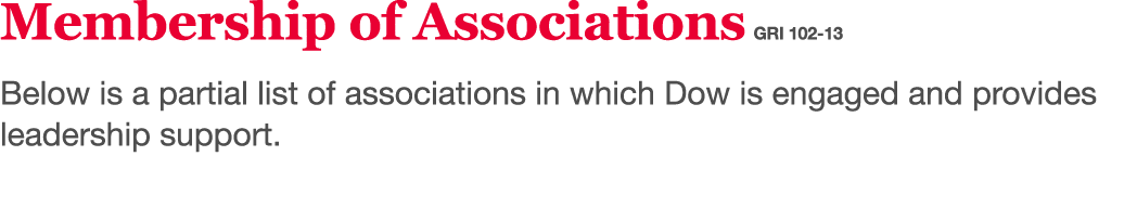 Membership of Associations GRI 102-13 Below is a partial list of associations in which Dow is engaged and provides le   