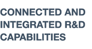 CONNECTED AND INTEGRATED R&D CAPABILITIES 