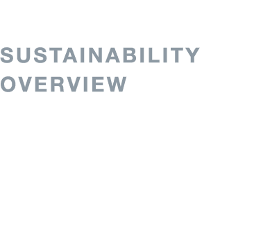   Sustainability Overview Sustainability Priorities