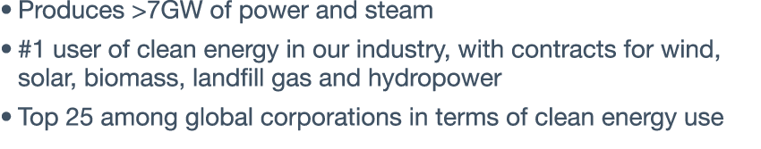 Produces  7GW of power and steam #1 user of clean energy in our industry, with contracts for wind, solar, biomass, la   