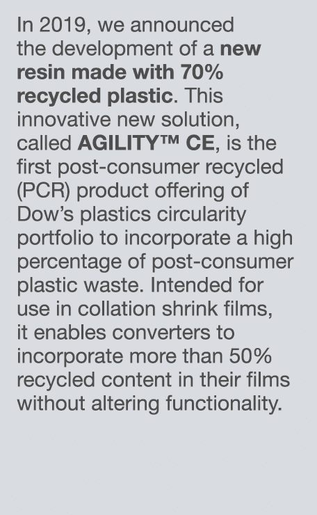 In 2019, we announced the development of a new resin made with 70% recycled plastic  This innovative new solution, ca   