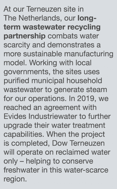 At our Terneuzen site in The Netherlands, our long-term wastewater recycling partnership combats water scarcity and d   