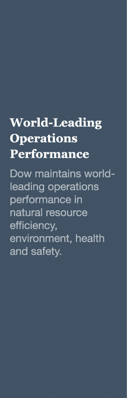  World-Leading Operations Performance Dow maintains world-leading operations performance in natural resource efficien   