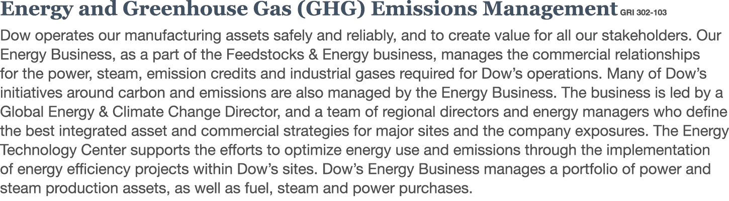 Energy and Greenhouse Gas (GHG) Emissions Management GRI 302-103 Dow operates our manufacturing assets safely and rel   
