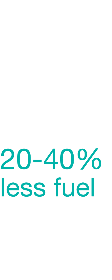 Most of the power and steam consumed for operation of our manufacturing processes comes from combined heat and power    