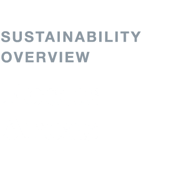  Sustainability Overview Focus Areas