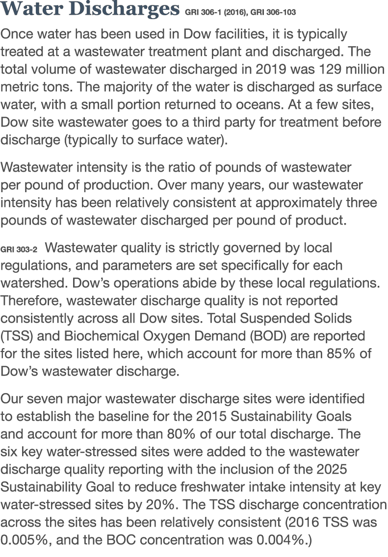 Water Discharges GRI 306-1 (2016), GRI 306-103 Once water has been used in Dow facilities, it is typically treated at   