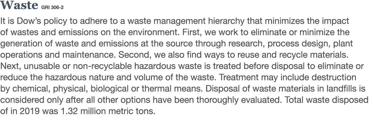 Waste GRI 306-2 It is Dow s policy to adhere to a waste management hierarchy that minimizes the impact of wastes and    