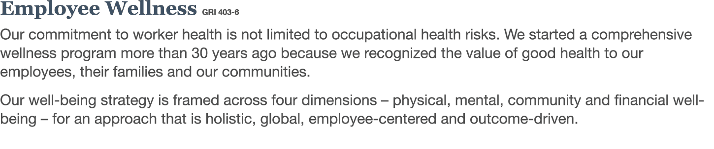 Employee Wellness GRI 403-6 Our commitment to worker health is not limited to occupational health risks  We started a   