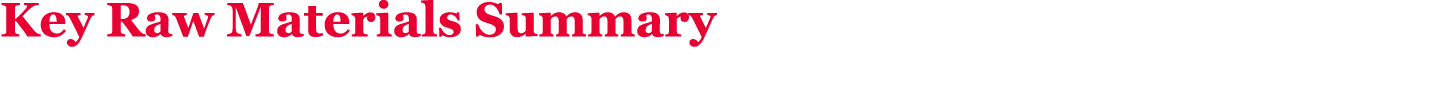 Key Raw Materials Summary