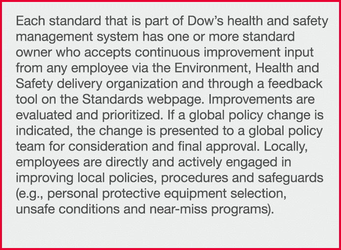 Each standard that is part of Dow s health and safety management system has one or more standard owner who accepts co   