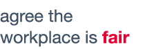 agree the workplace is fair