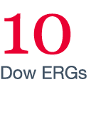 10 Dow ERGs