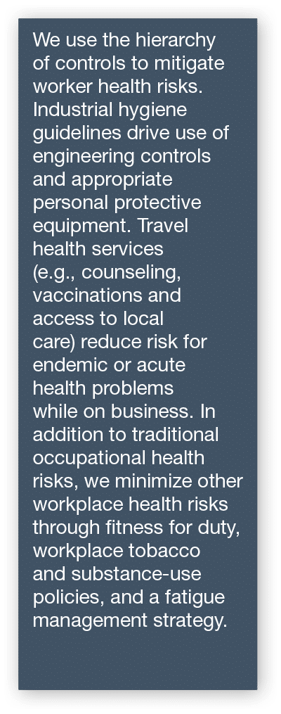 We use the hierarchy of controls to mitigate worker health risks  Industrial hygiene guidelines drive use of engineer   