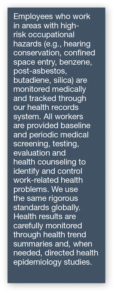 Employees who work in areas with high-risk occupational hazards (e g , hearing conservation, confined space entry, be   