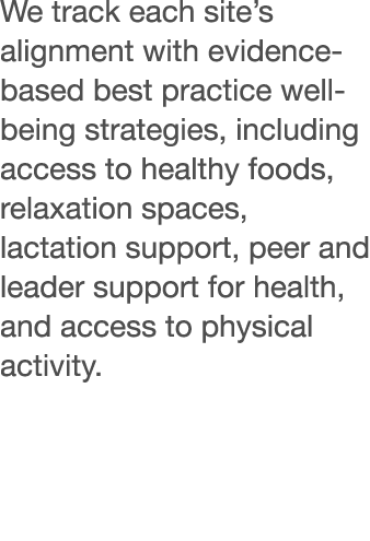 We track each site s alignment with evidence-based best practice well-being strategies, including access to healthy f   