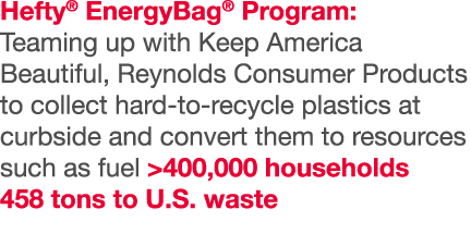 Hefty  EnergyBag  Program: Teaming up with Keep America Beautiful, Reynolds Consumer Products to collect hard-to-recy   