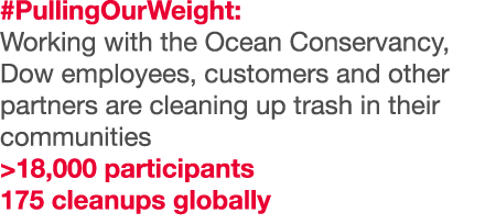 #PullingOurWeight: Working with the Ocean Conservancy, Dow employees, customers and other partners are cleaning up tr   