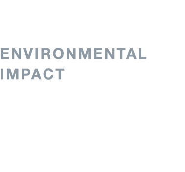 Environmental Impact Materials