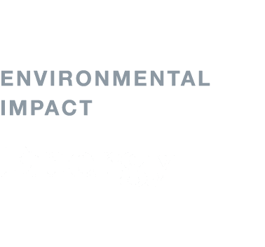 Environmental Impact Energy