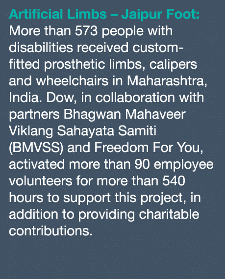 Artificial Limbs   Jaipur Foot: More than 573 people with disabilities received custom-fitted prosthetic limbs, calip   