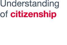 Understanding of citizenship