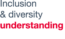 Inclusion & diversity understanding